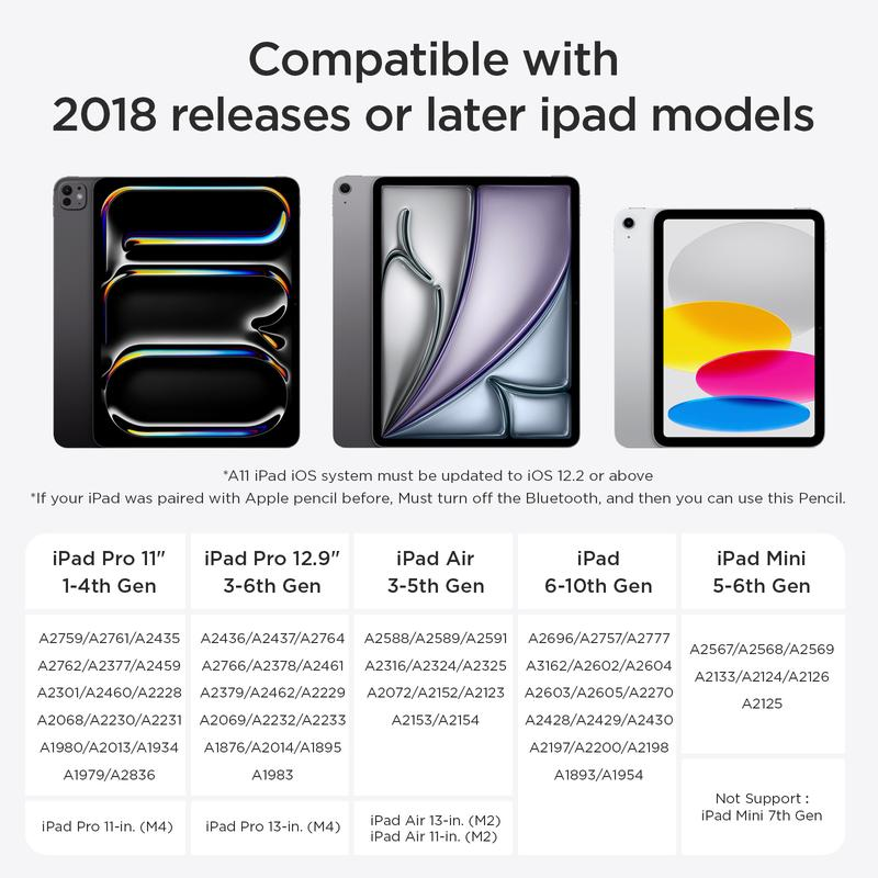 Stylus Pen for iPad