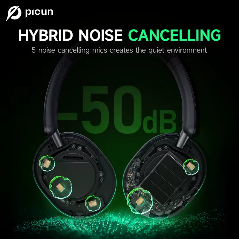 F6 Active Noise Cancelling Bluetooth Headset Hi-Res ANC Head Tracking 3D Audio Wireless Headphones APP Control Low Latency